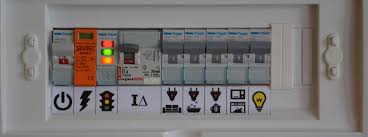 Rozdzielnica elektryczna w mieszkaniu